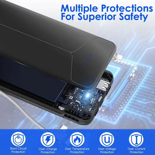 10,000mAh Power Bank with Built-In Cables & US Plug – 4 Outputs, 3 Inputs