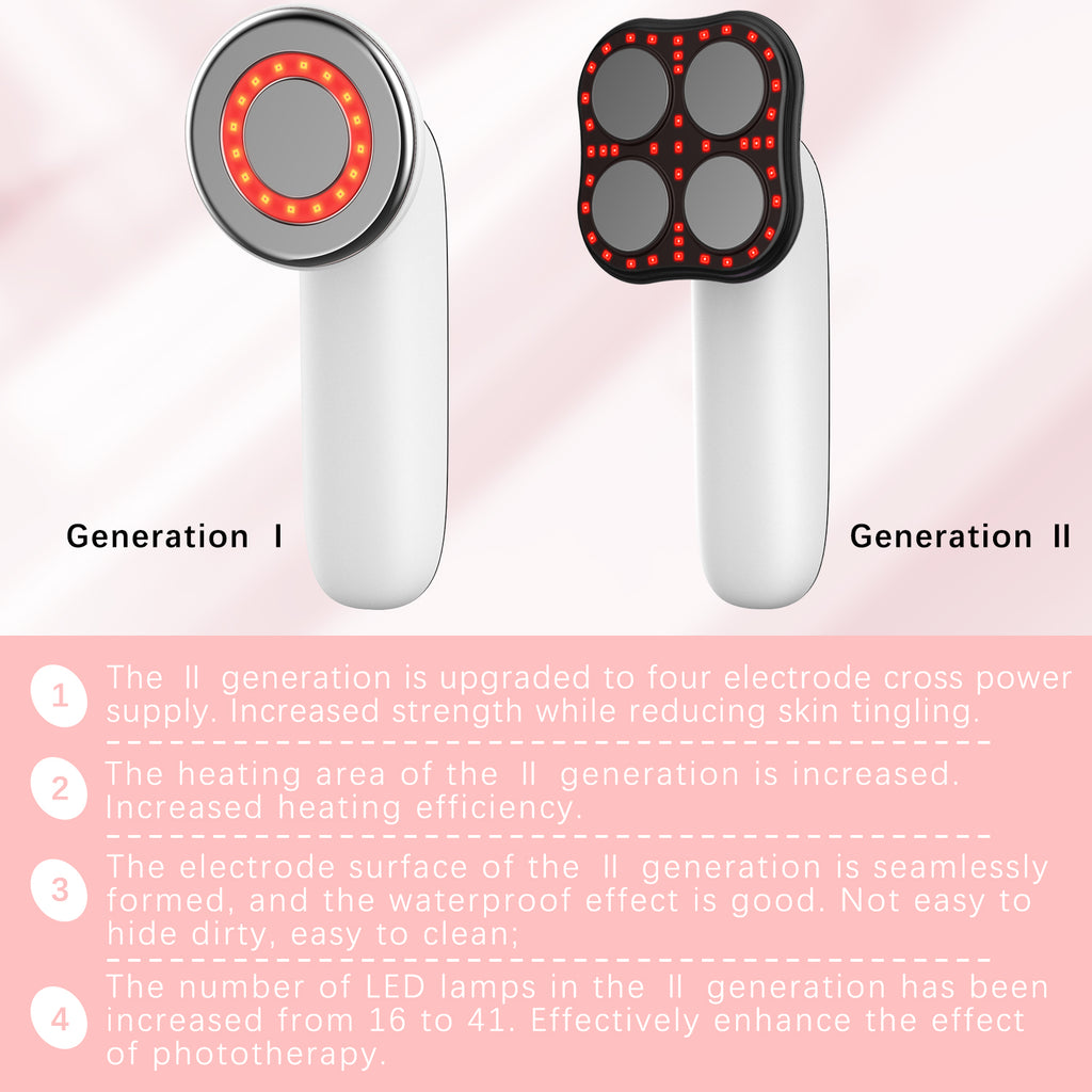Luxe Glow 4-in-1 Smart Beauty Device