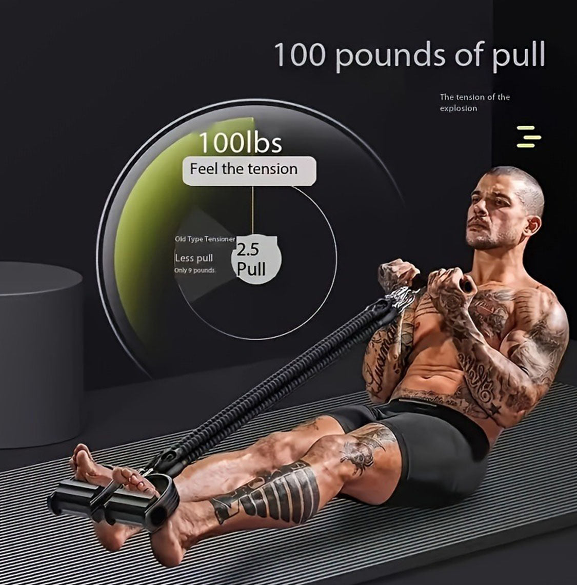 Resistance Band Set with Foot Pedals & Handles | 50lb & 100lb | Home Gym Stretching
