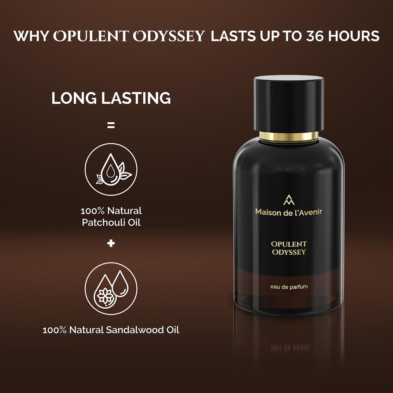 Opulent Odyssey Eau de Parfum - Luxury Unisex Scent 100ml"