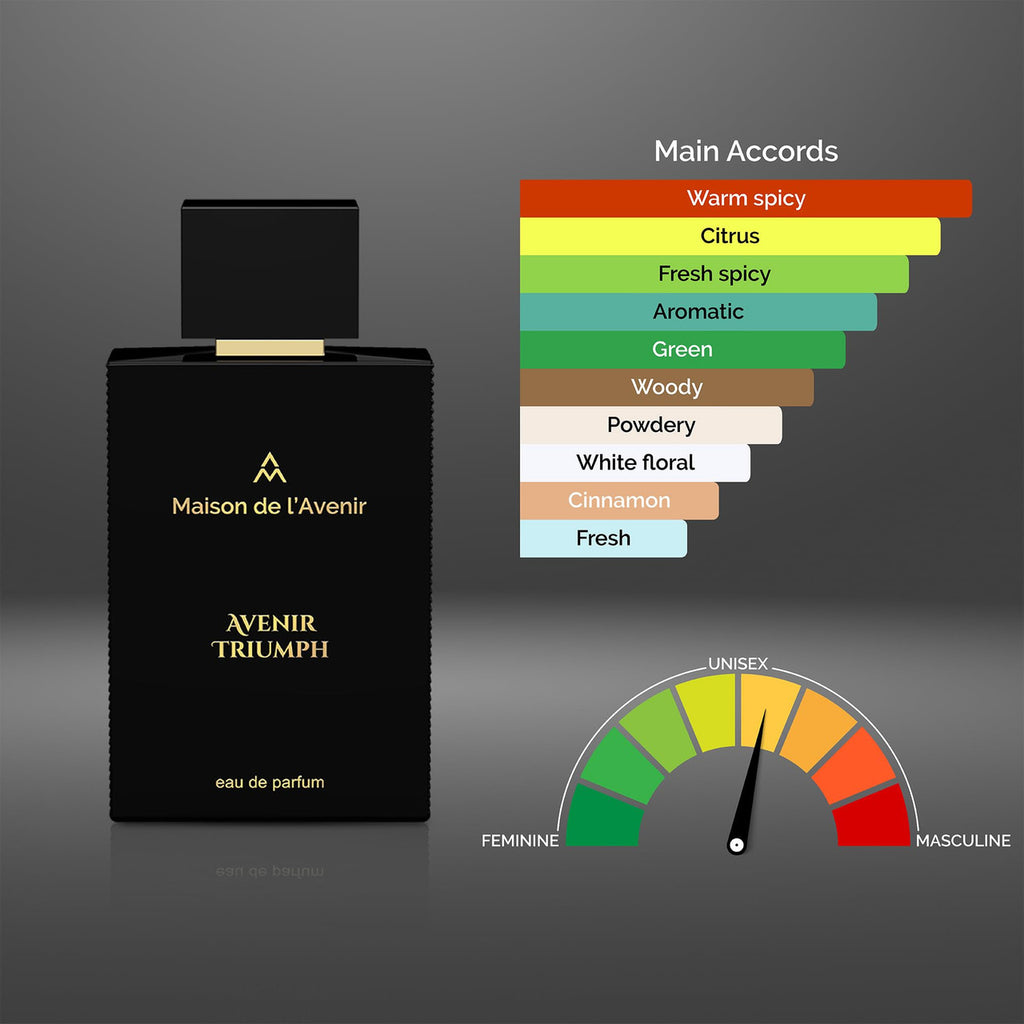 Triumph Eau de Parfum - Victorious Luxury Fragrance 100ml