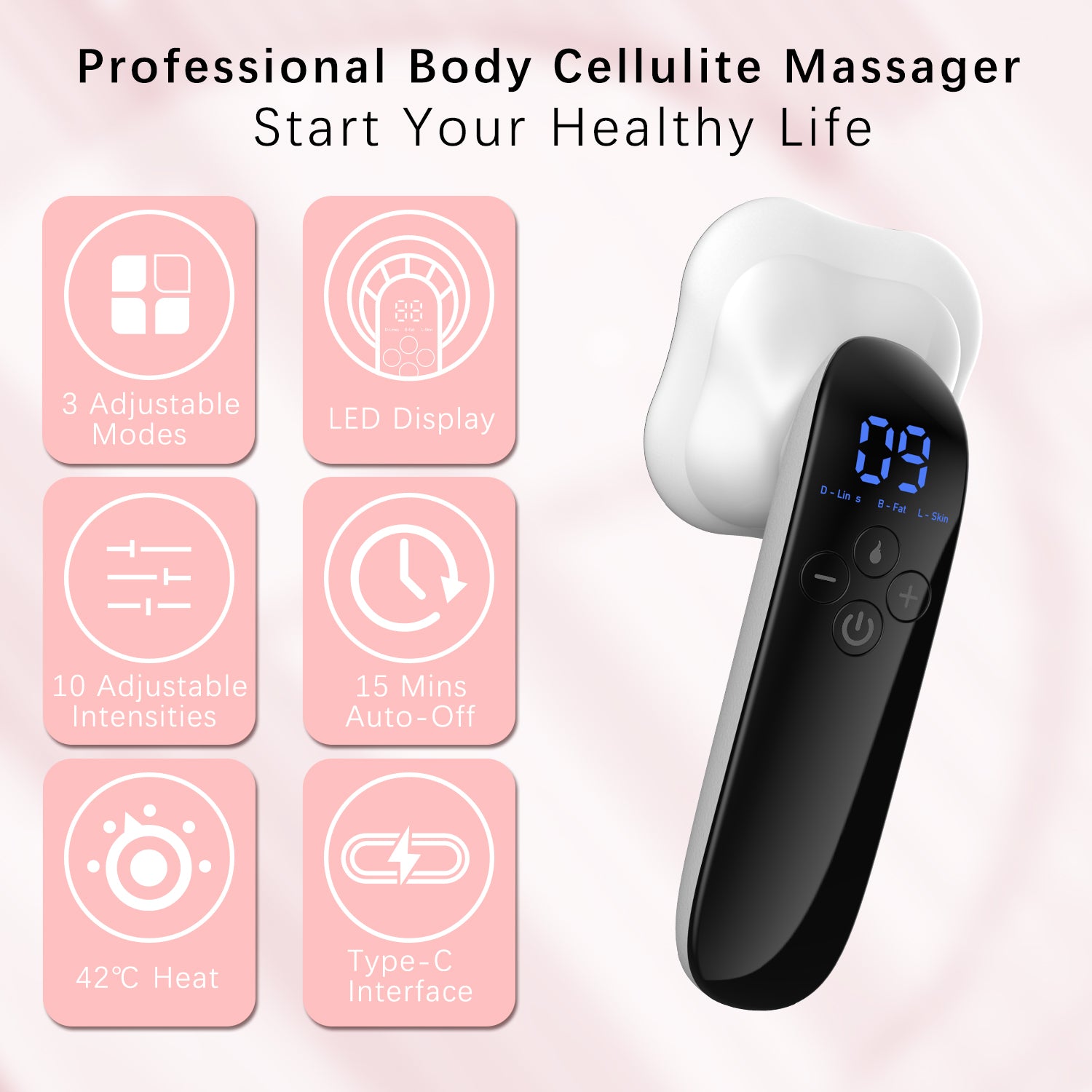 Luxe Glow 4-in-1 Smart Beauty Device