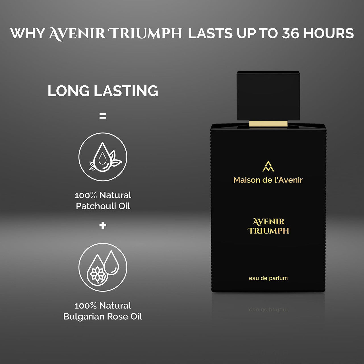 Triumph Eau de Parfum - Victorious Luxury Fragrance 100ml