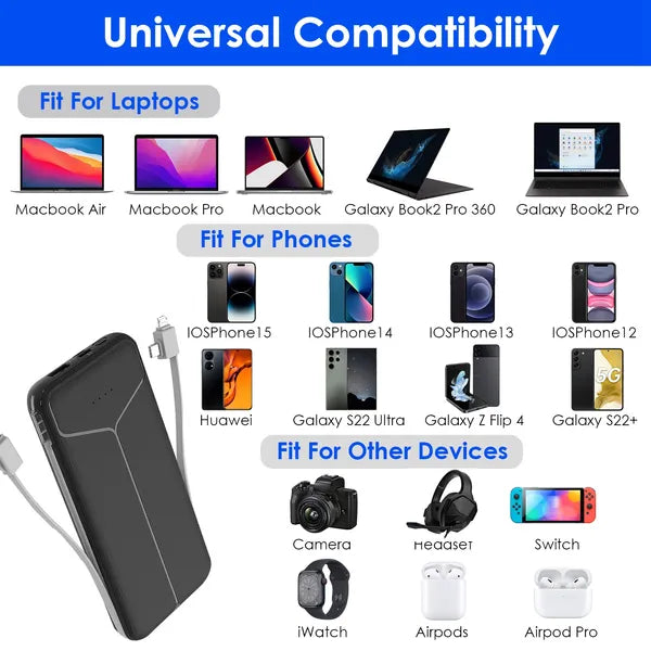 10,000mAh Power Bank with Built-In Cables & US Plug – 4 Outputs, 3 Inputs