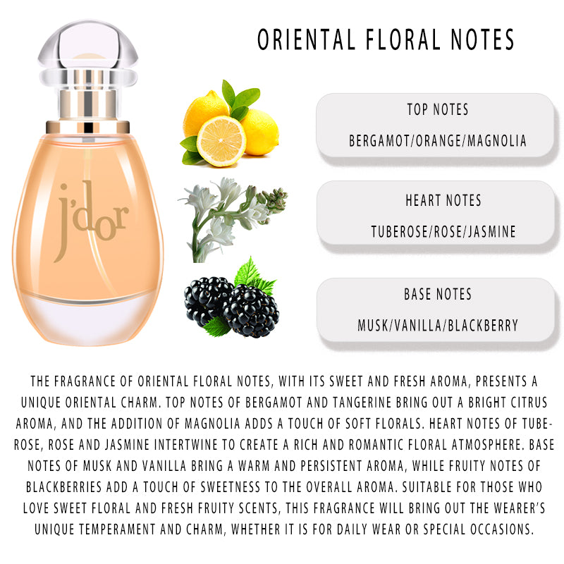 Natural Light Eau de Parfum