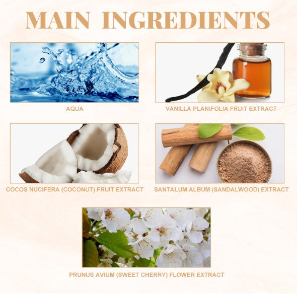 Coconut Passion Eau de Parfum