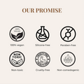 DUO BODY CARE SYSTEM FOR DRY SKIN- Six Fragrances - for Men