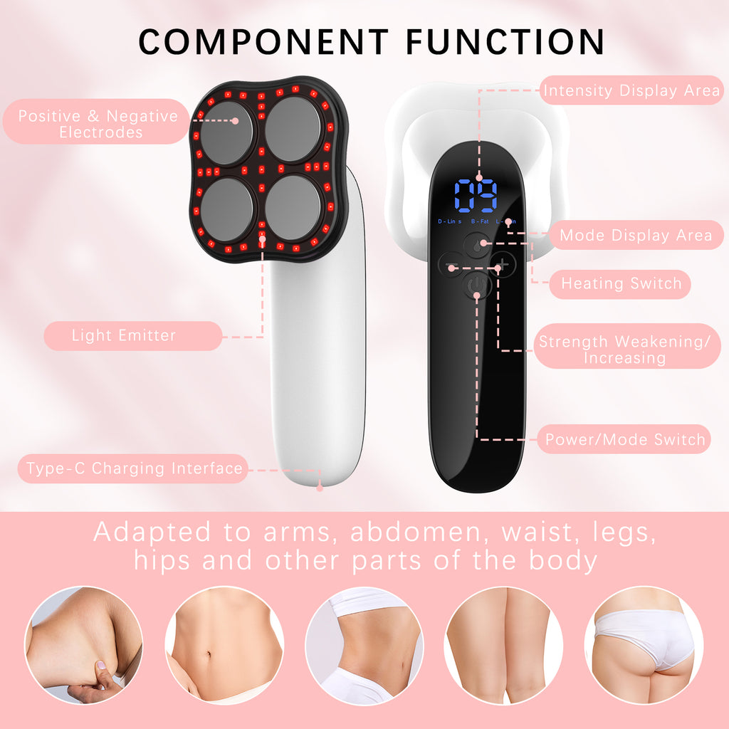 Luxe Glow 4-in-1 Smart Beauty Device