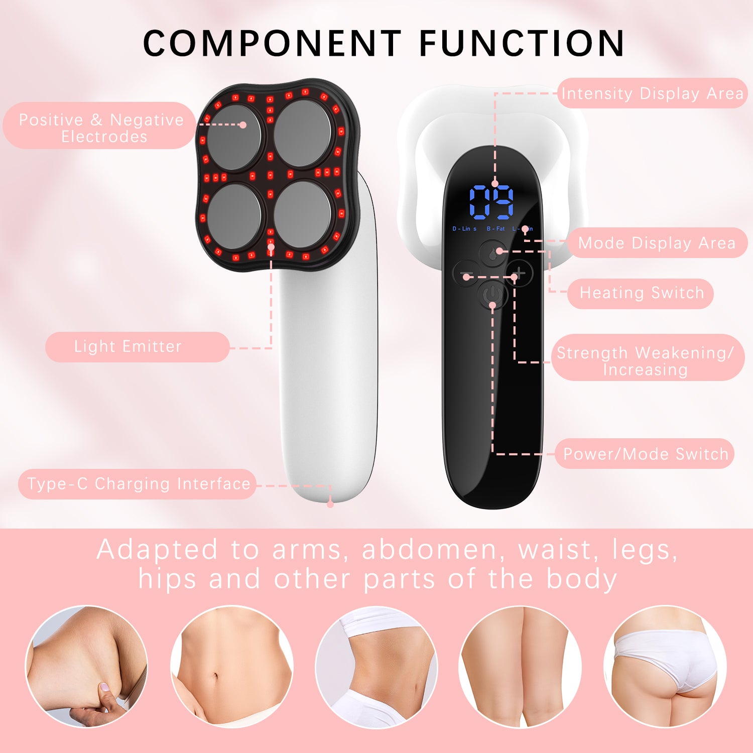 Luxe Glow 4-in-1 Smart Beauty Device