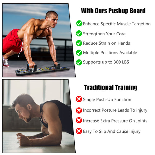 15-in-1 Push Up Board Home Gym Set | Pilates Bar, Resistance Bands, Ab Wheel & More